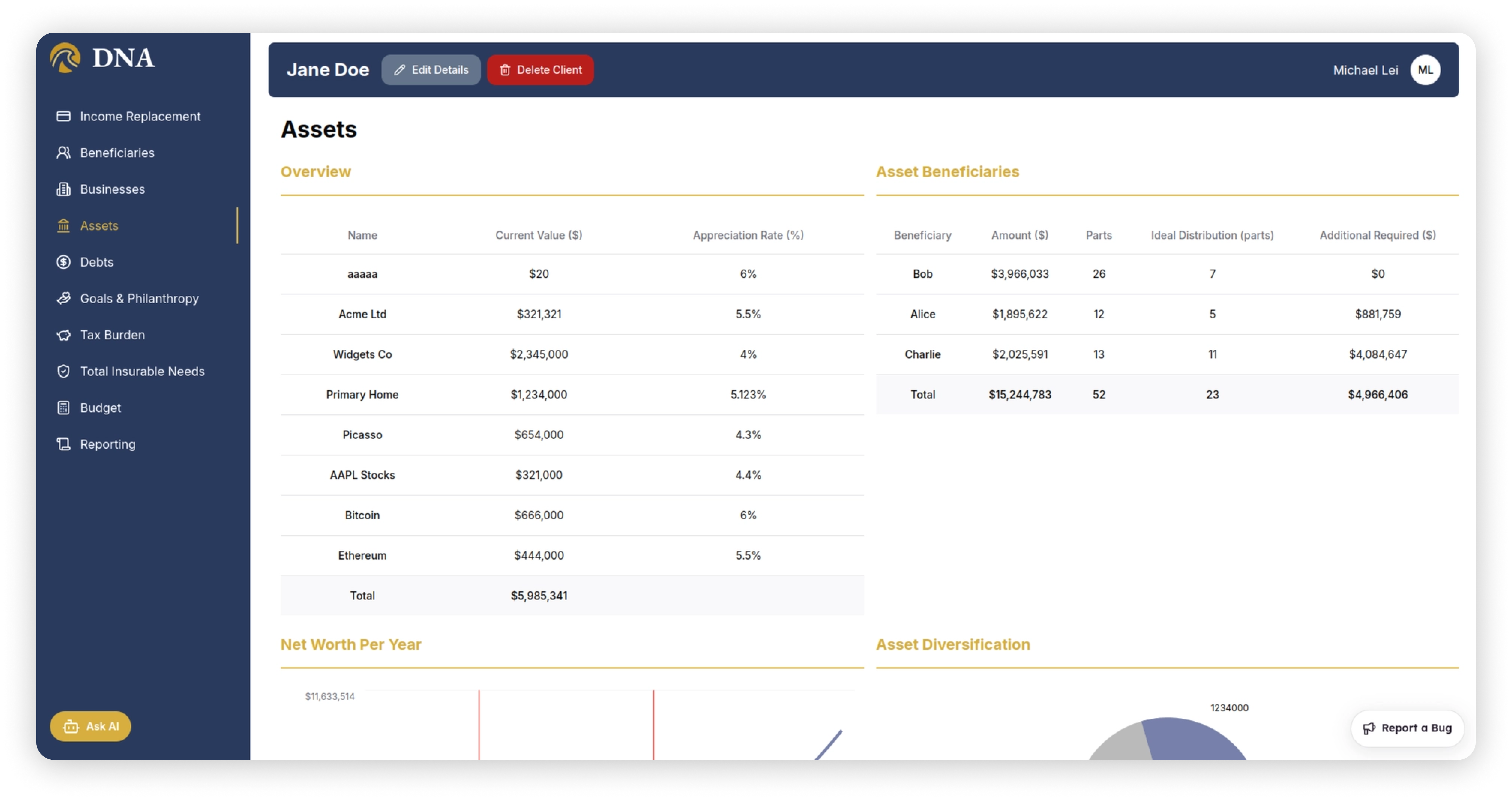 Dynamic Needs Analysis Web App